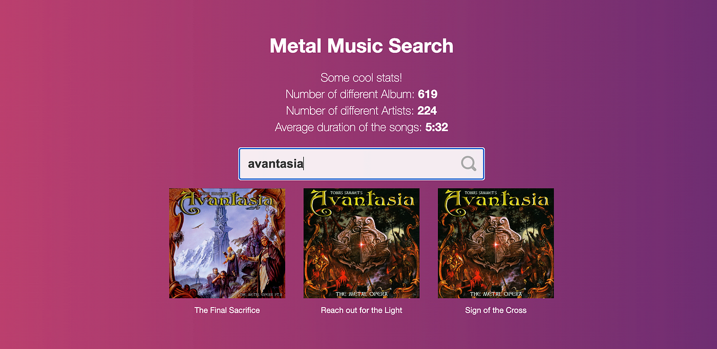 Create a Lyrics Search Engine Using RediSearch | by Riccardo Canella | Jun, 2022 12 1*Am42uIbDBHsi1V DO78CYQ