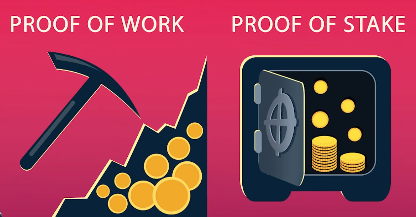 What does proof of stake mean for ethereum miners