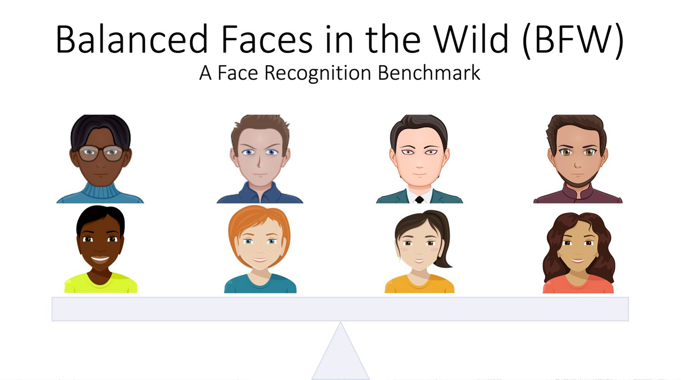 Facial Recognition AI that People Can Trust! by Joseph Robinson, Ph