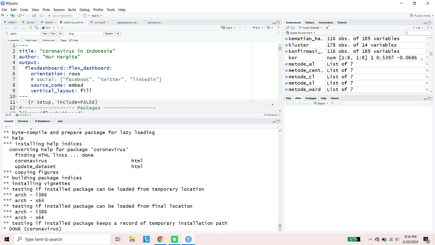 Visualisasi Penyebaran Covid-19 | Medium