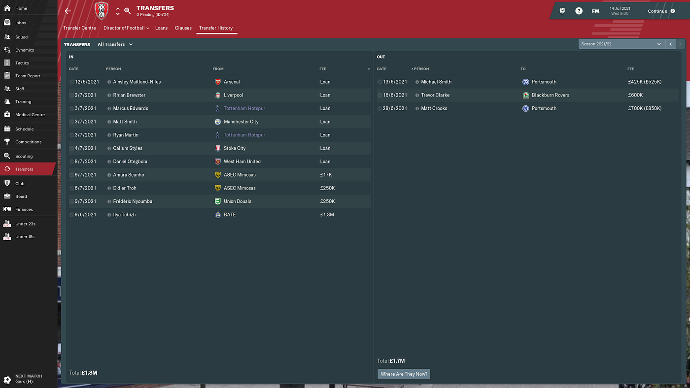 Journeyman — Football Manager PT2 by Esurient Reisiger Medium
