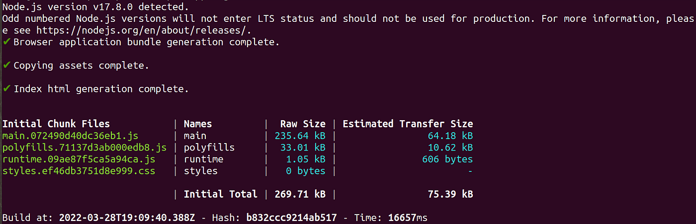 Nginx ubuntu