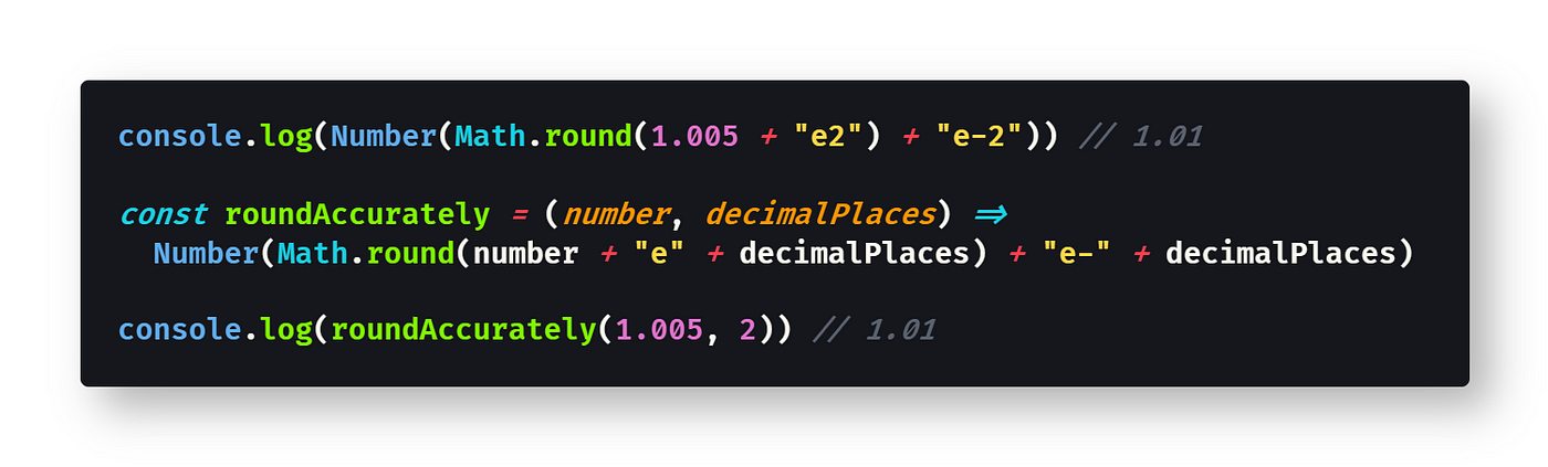 How to Round to a Certain Number of Decimal Places in JavaScript | by Dr.  Derek Austin 🥳 | The Startup | Medium