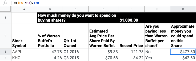 How To Invest Like Warren Buffett Using Google Sheets By Arsalan Khan Medium