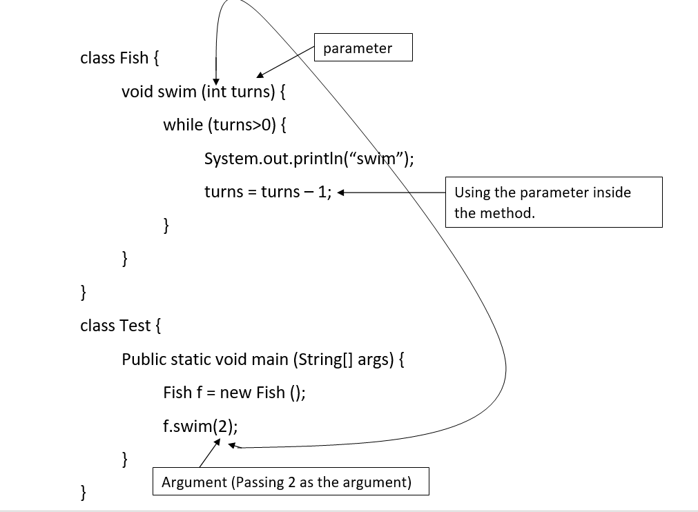 java-methods-and-instance-variables-by-ruvinda-lakdini-madapatha-medium