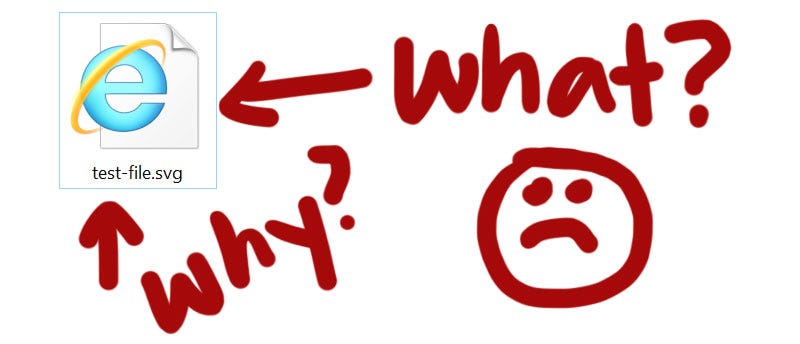 Download Help My Pc Thinks Svg Files Should Be Opened With Internet Explorer By Missy Meyer Medium