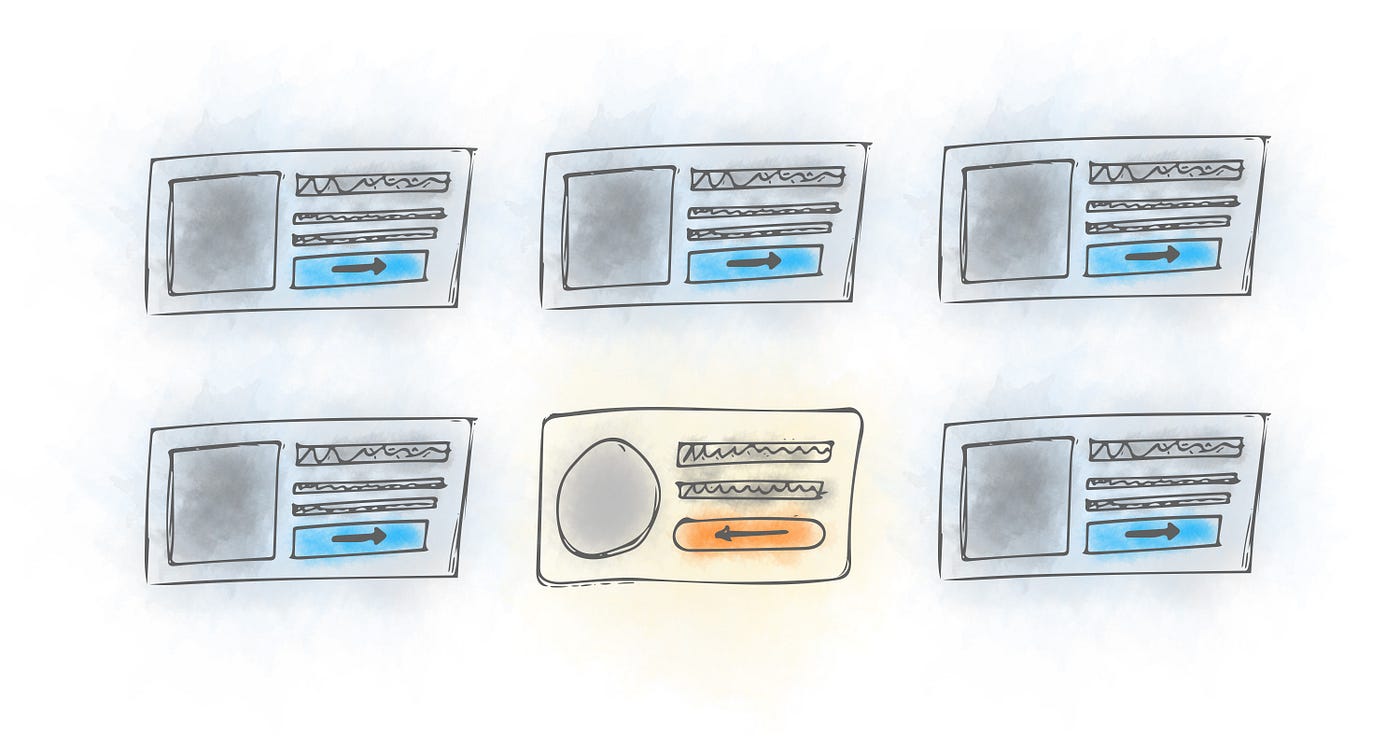 Design principle: Consistency. The most known and most fragile design… | by  Anton Nikolov | UX Collective