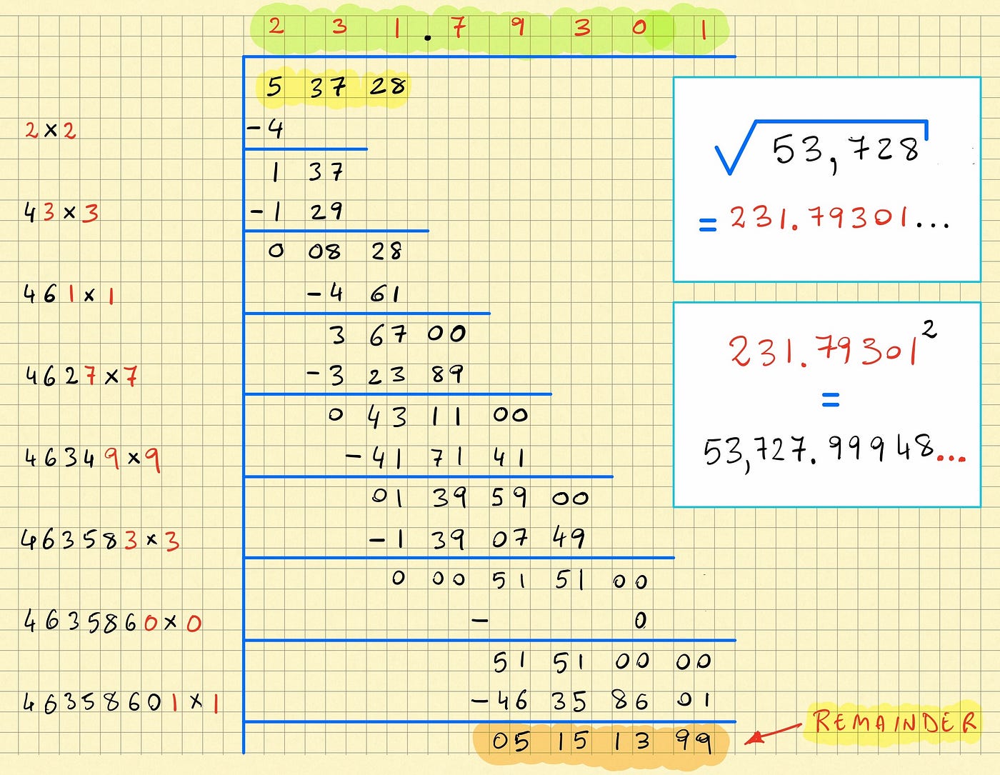 How to Calculate Square Roots by Hand | by Michele Diodati | Not Zero |  Medium