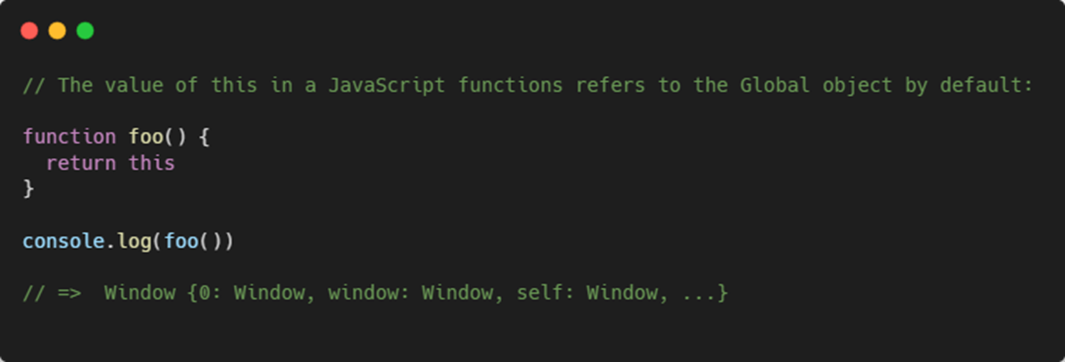 All about “this” in JavaScript. A very quick summary of how JavaScript ...