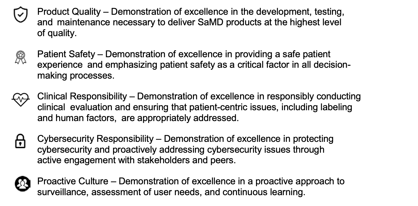 Quickguide on Software PreCert Program (1) Freiheit als Autonomie