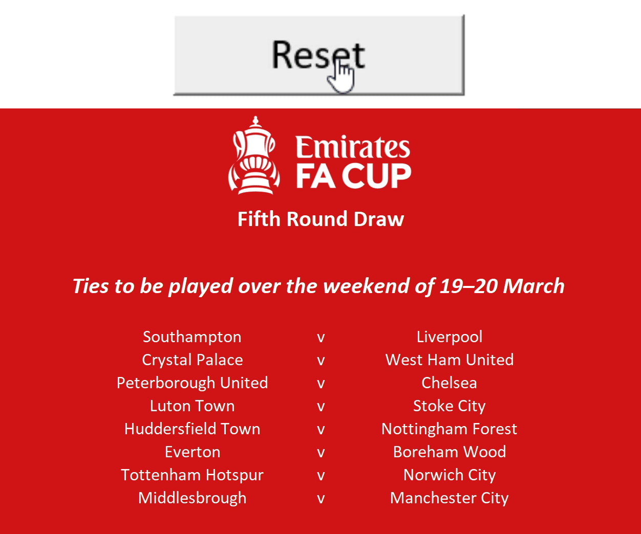 Cup Draw Simulator — Excel Edition by Andrew Moss Medium