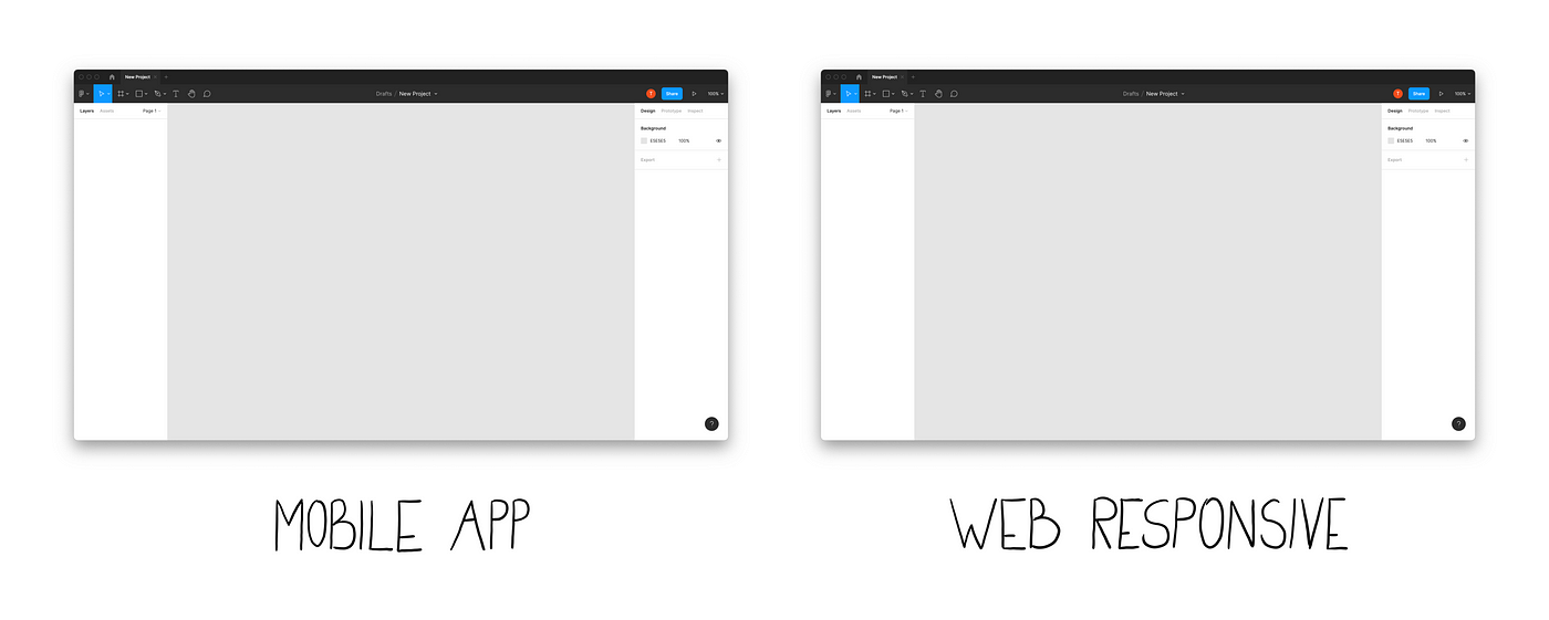 Two screenshots of a blank Figma project with labels below. The left says Mobile app. The right one says Web responsive