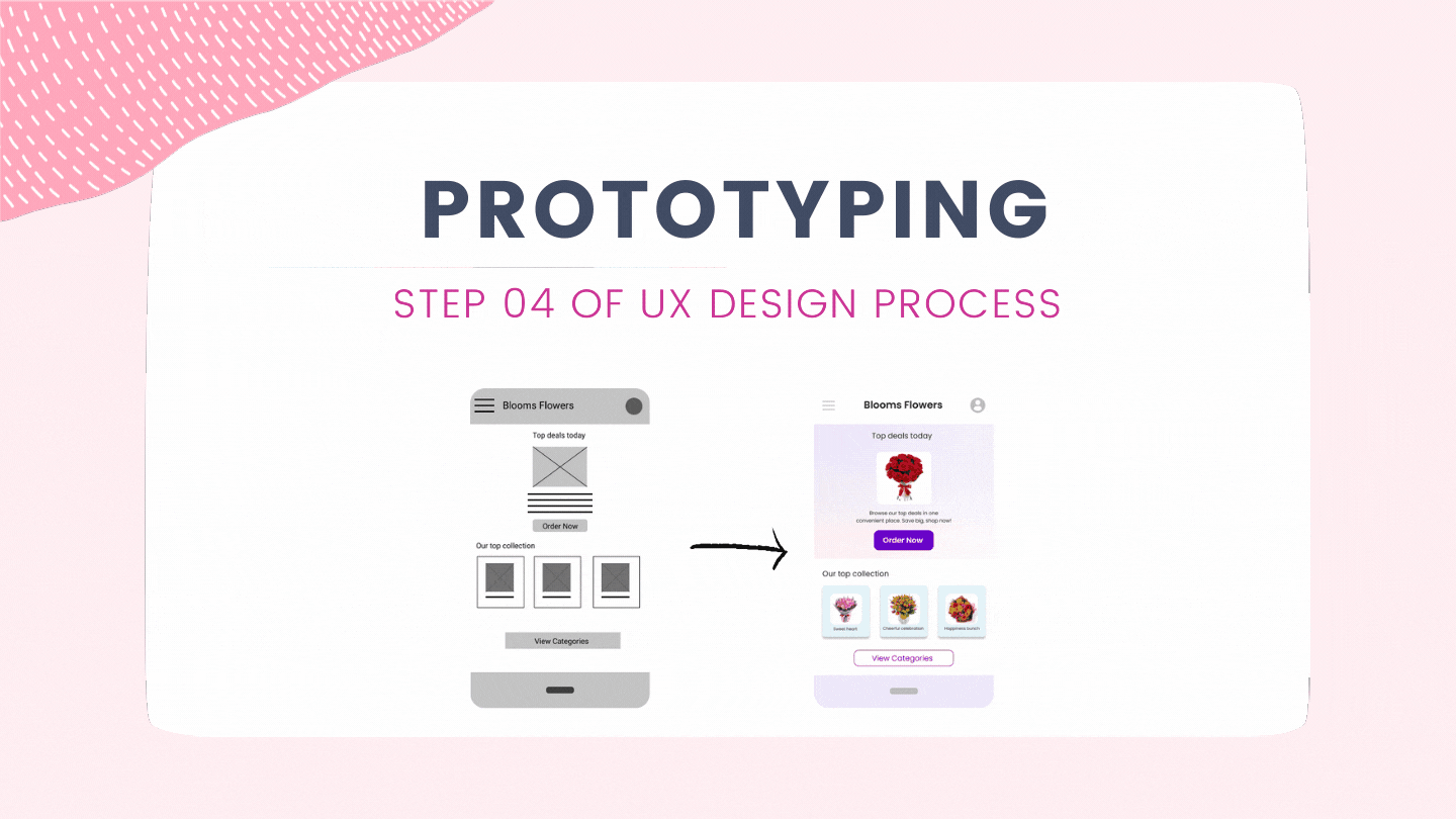 Step 04 of UX Design Process Prototyping by Nisandi Jayasuriya