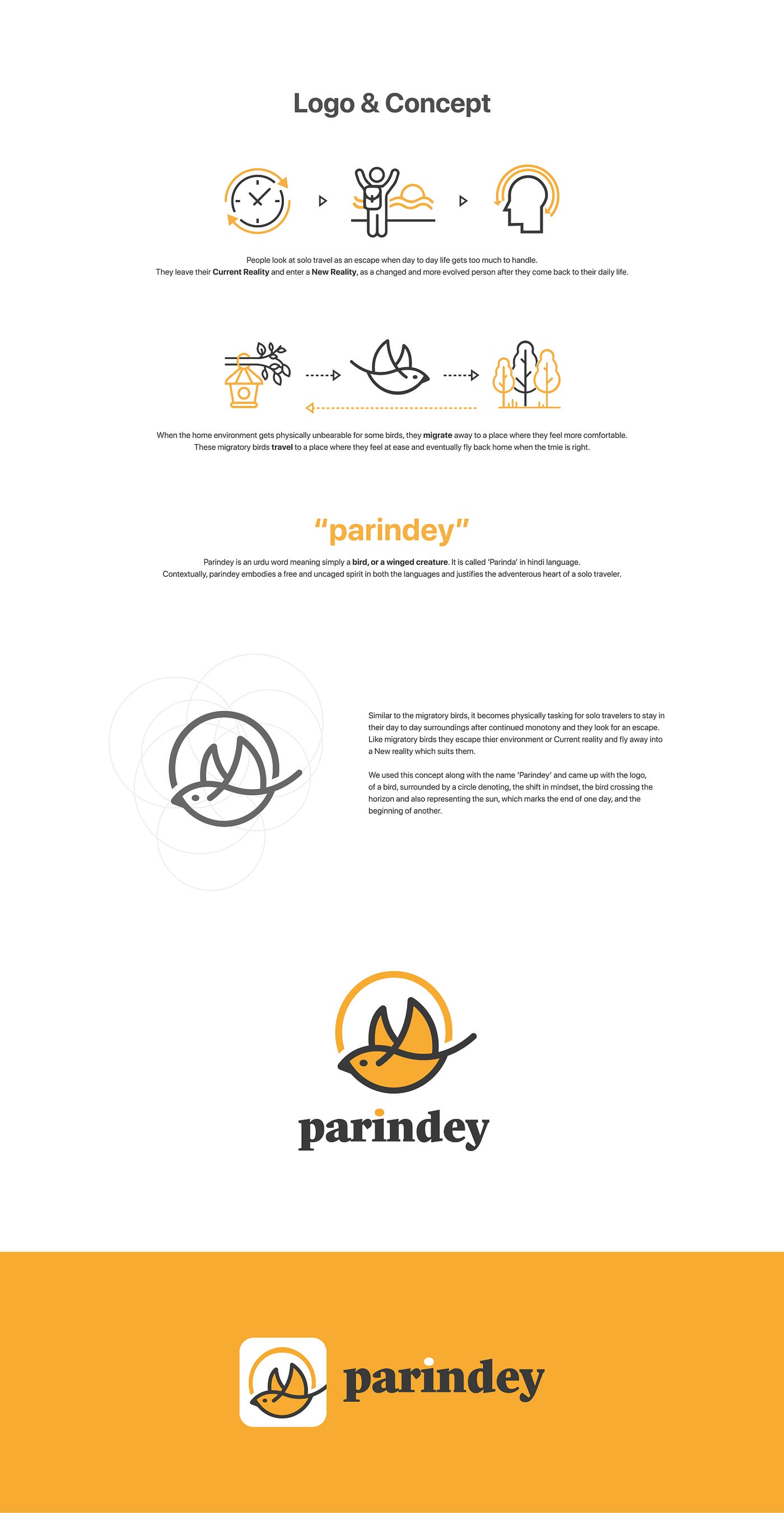 Parindey Go Solo Because Yolo By Davis Chris Design And Innovation At Isdi Medium
