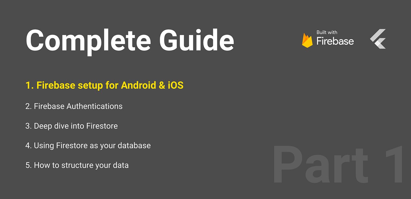 Flutter: Firebase setup for Android & iOS | Complete Guide | by Kshitij ...