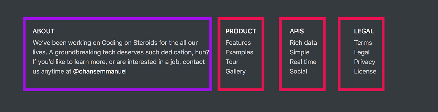 Bootstrap 4: Everything You Need to Know | by Ohans Emmanuel | We’ve ...