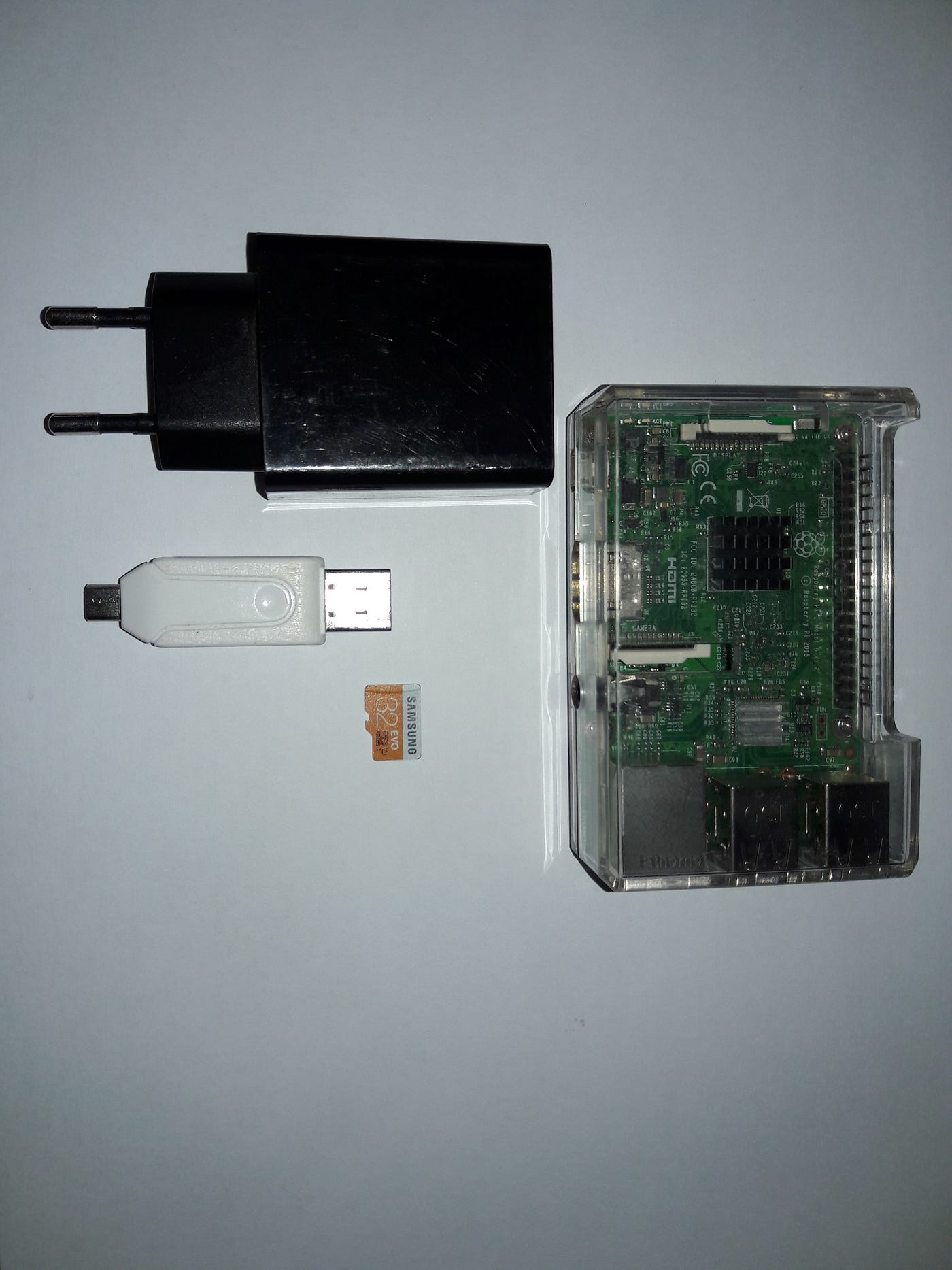 Running Fedora on the Raspberry Pi | by chromico rek | Medium