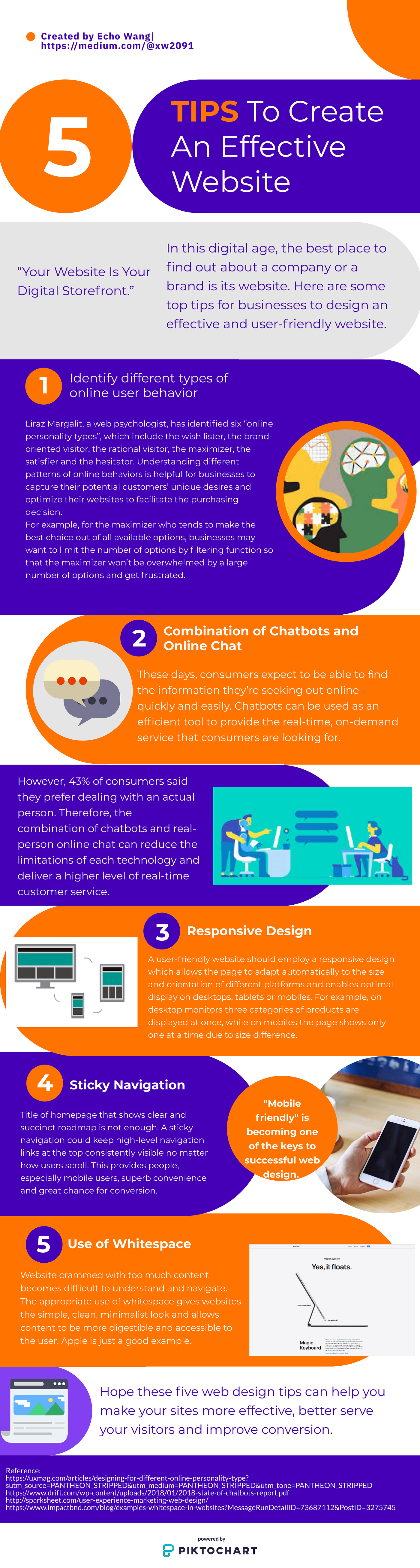 5 Tips To Create An Effective Website By Echo Wang Marketing In The Age Of Digital Medium