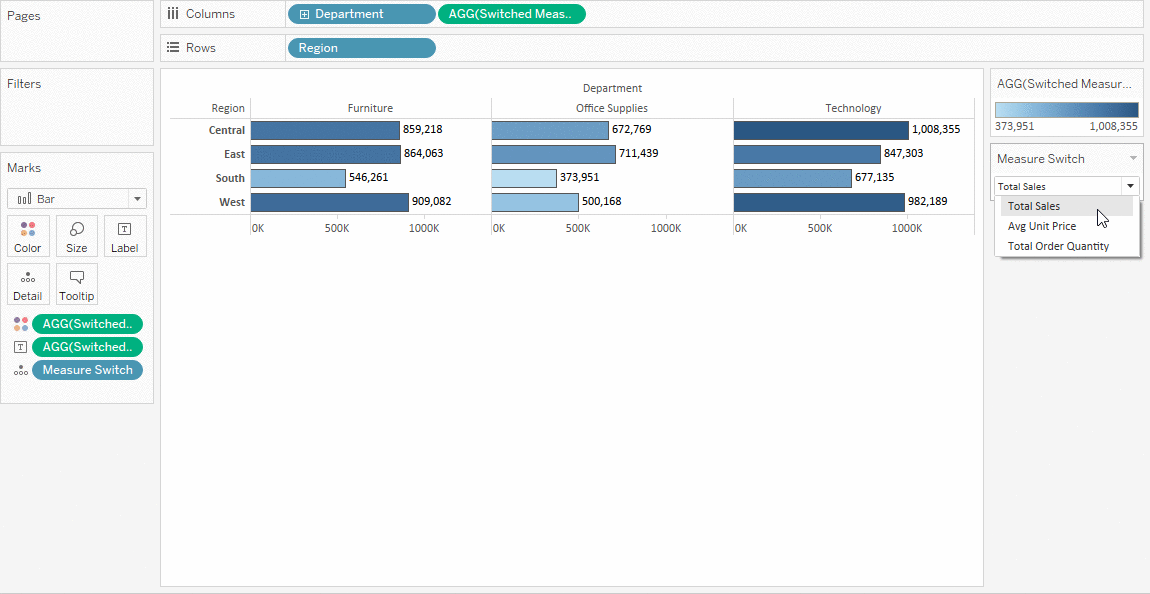Top Tableau Tips and Tricks a Data Visualization Expert Must Know | by