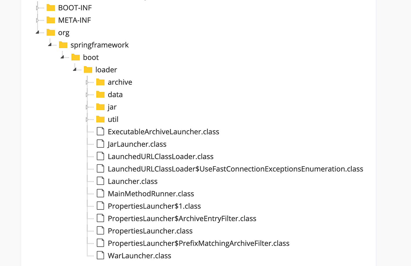 Import Spring Boot Application as a Maven dependency | by Rami Rekik |  Publicis Sapient Engineering | Medium