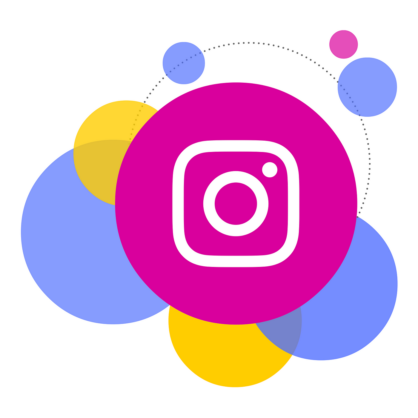 How To Use Instagram Reels For Business To Market Your Brand By Aurosikha Priyadarshini Chatbots Life How To Use Instagram Reels For Business To Market Your Brand By Aurosikha Priyadarshini Chatbots Life