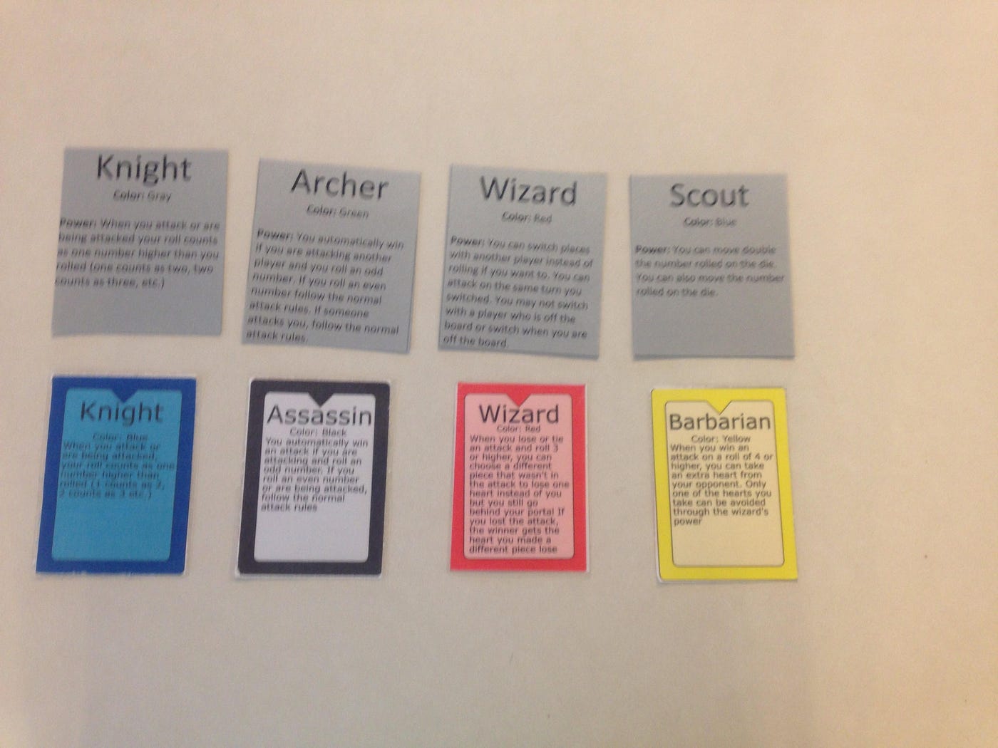 Making Balancing Character Powers A Lesson In Mathematical Balancing And Listening To Feedback By Topher Medium