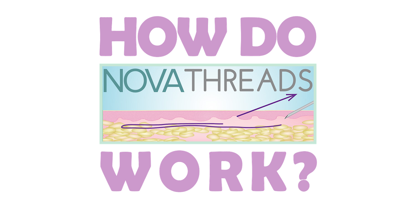 A Quick Primer on Nova Threads. The fastest way to answers on all your