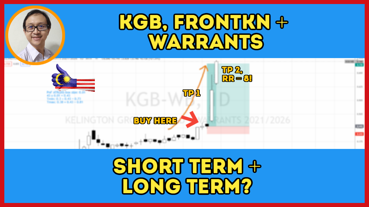 Long Term Investing And Short Term Swing Trade In Kgb Frontkn Warrants Are Discussed By Ming Jong Tey Sep 2021 Datadriveninvestor