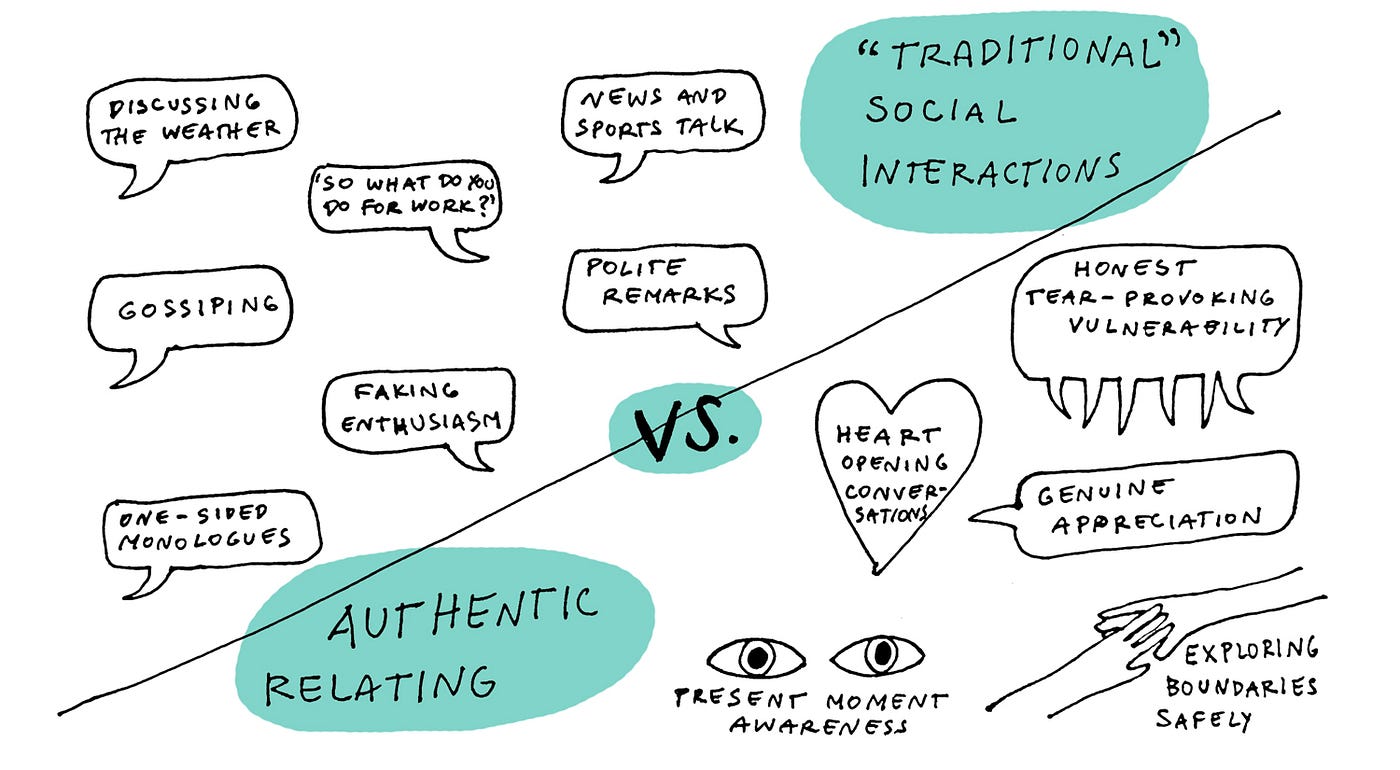 Improve Your Relationship with a Powerful Game | Better Humans