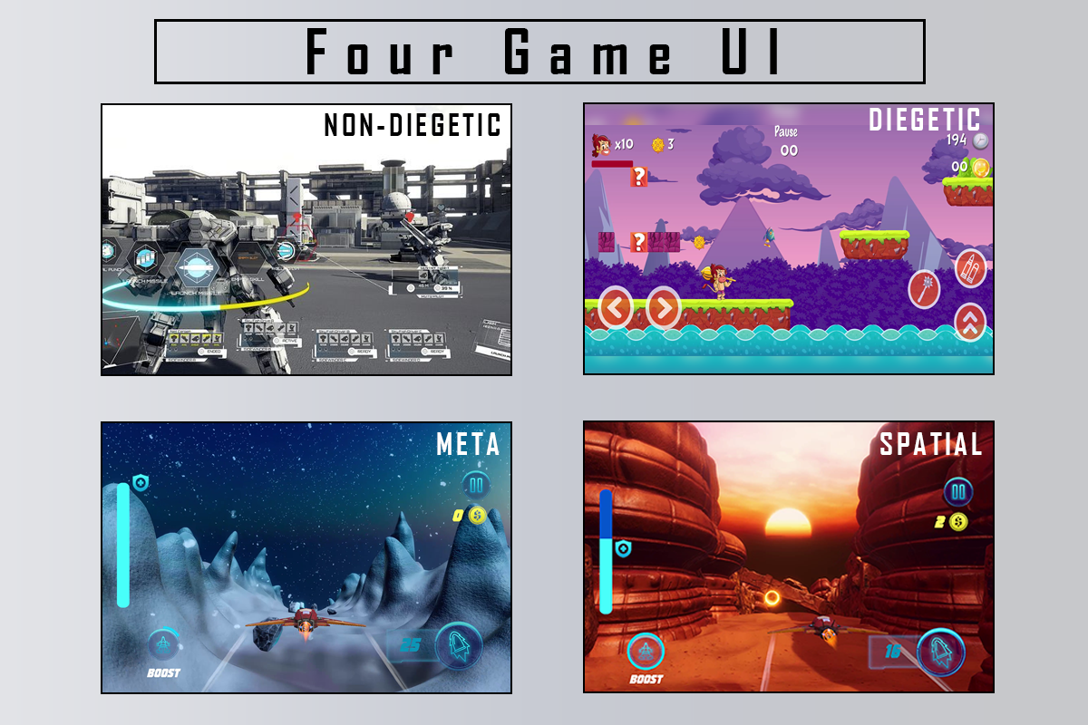 Game UI Designing: A Complete Designers' Guide | Muzli - Design Inspiration