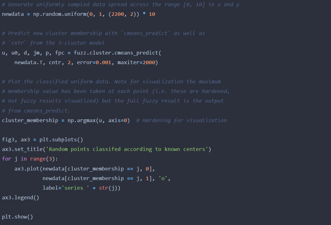 Fuzzy C-means Clustering. Clustering is the process of separating… | by ...