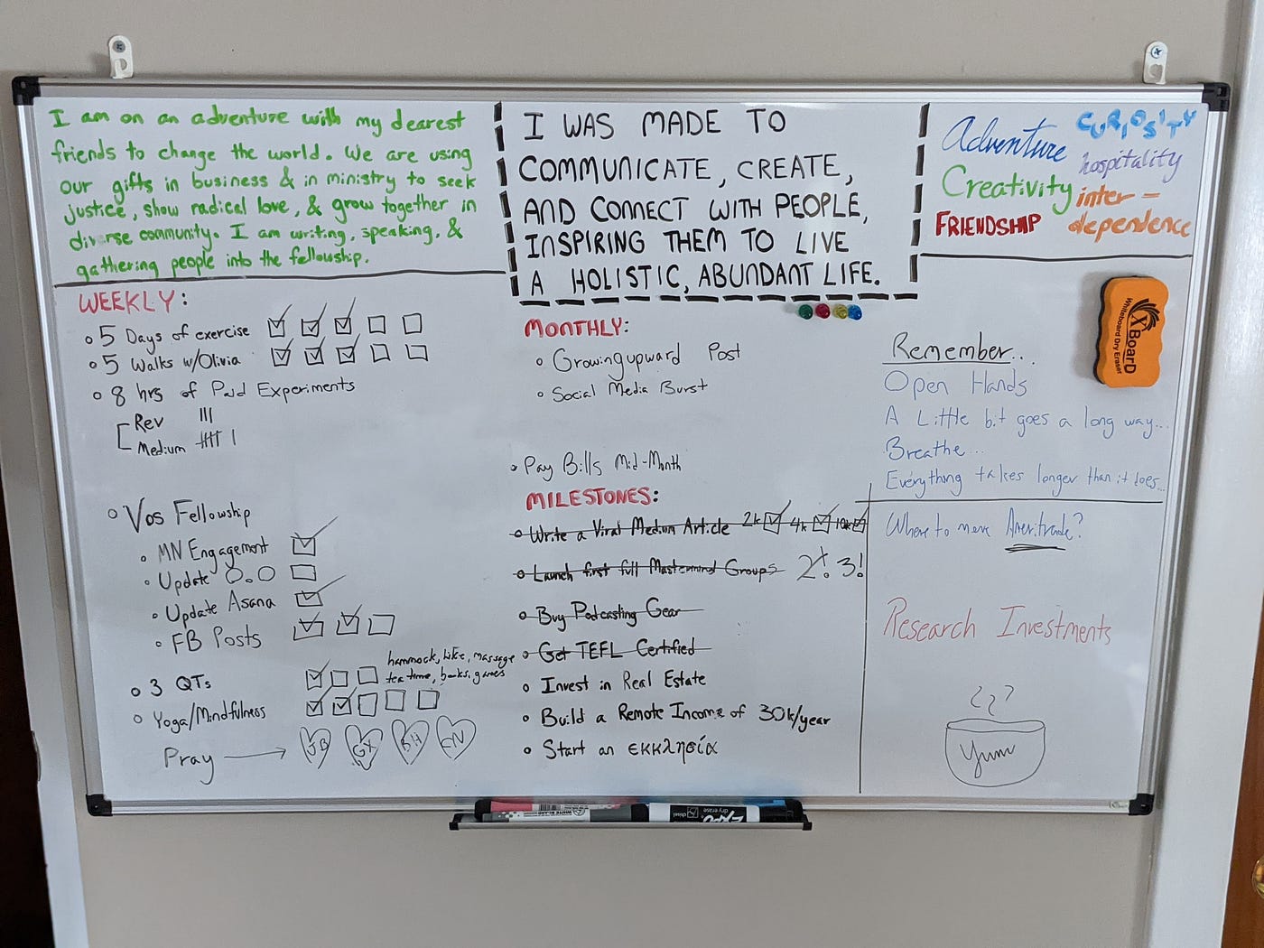 Connect To Your Purpose Every Day How To Make A Vision Board By Steven R Durgin Better Humans