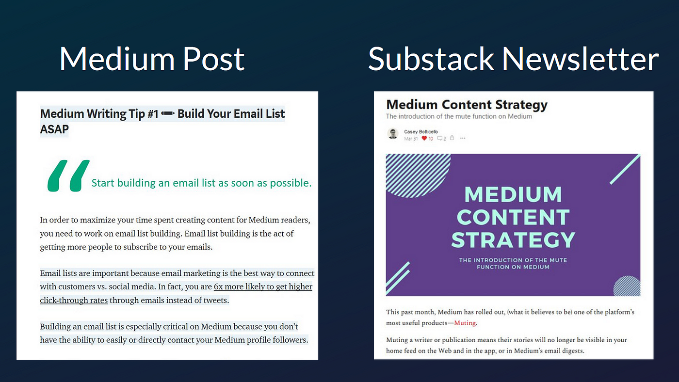 Substack vs Medium