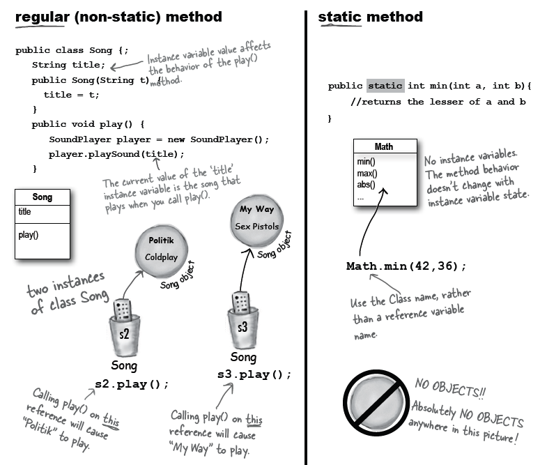 Chapter 10 — Numbers and Statics. Methods in math class don’t use any ...
