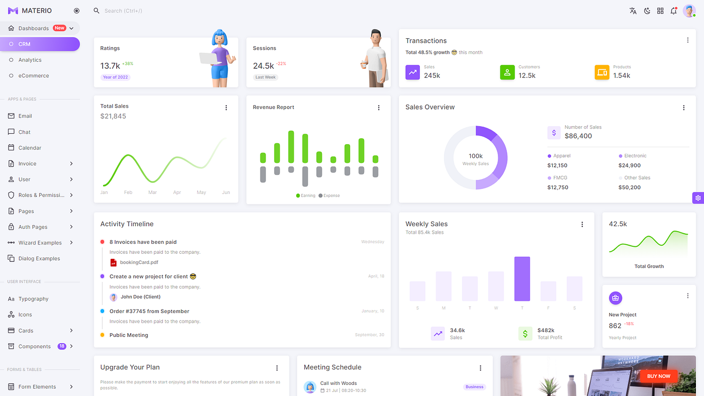 15+ Trailblazing Web Design Trends 2023,🤩 That'll Amaze The World💥 | by  ThemeSelection | Quick Code | Medium