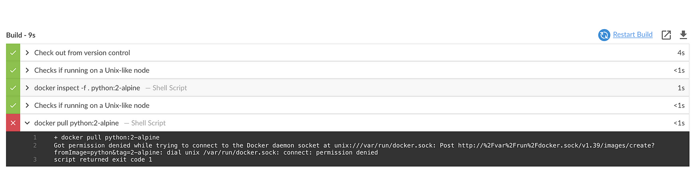 Getting “Permission Denied” error when pulling a docker image in Jenkins  docker container on Mac | by Leon Feng | The Startup | Medium