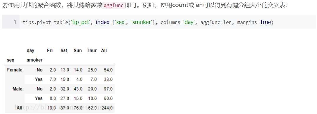 (python) 透視表(pivot table)與 交叉表(cross-tabulation,簡稱crosstab) | by Ryan ...