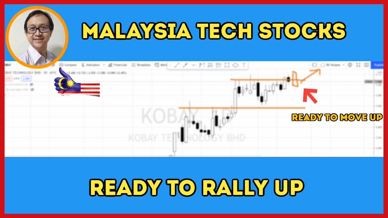 3 Malaysia Stocks Set To Rally As Tech Sector Outperforms Inari Frontkn Kobay By Ming Jong Tey Datadriveninvestor
