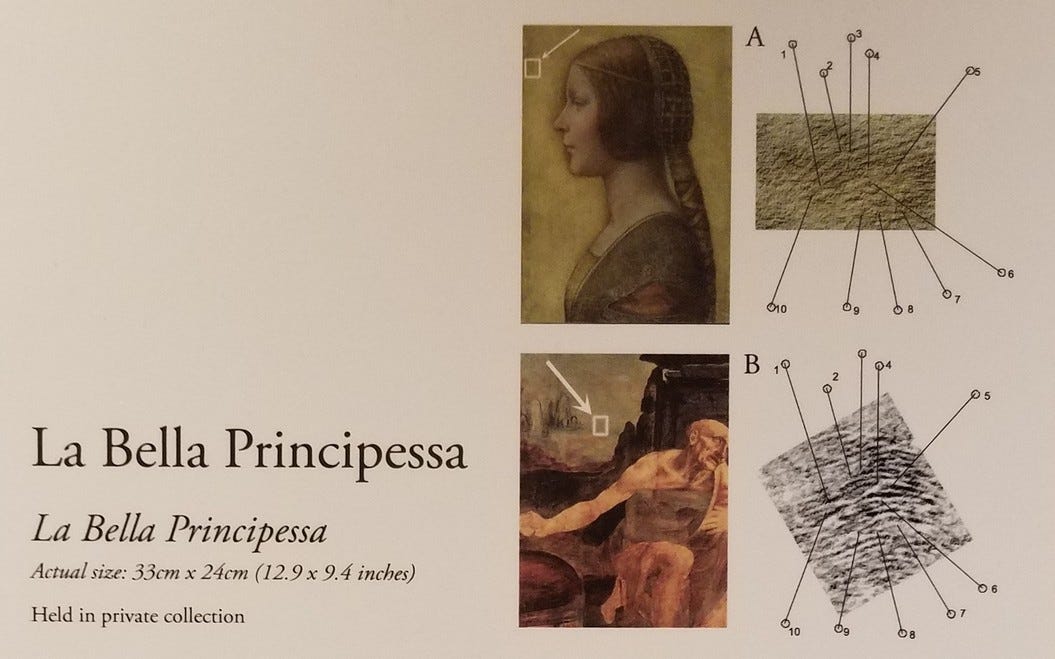 Da Vinci The Genius Secrets And Revelations What Would Leonardo Think By Artgeek Art Medium