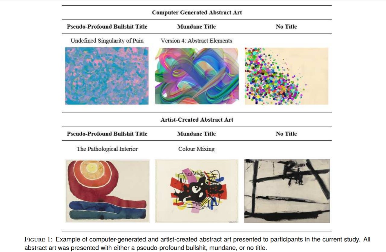 On Bullshit in Art and Data Science | by Merzmensch | Towards Data Science