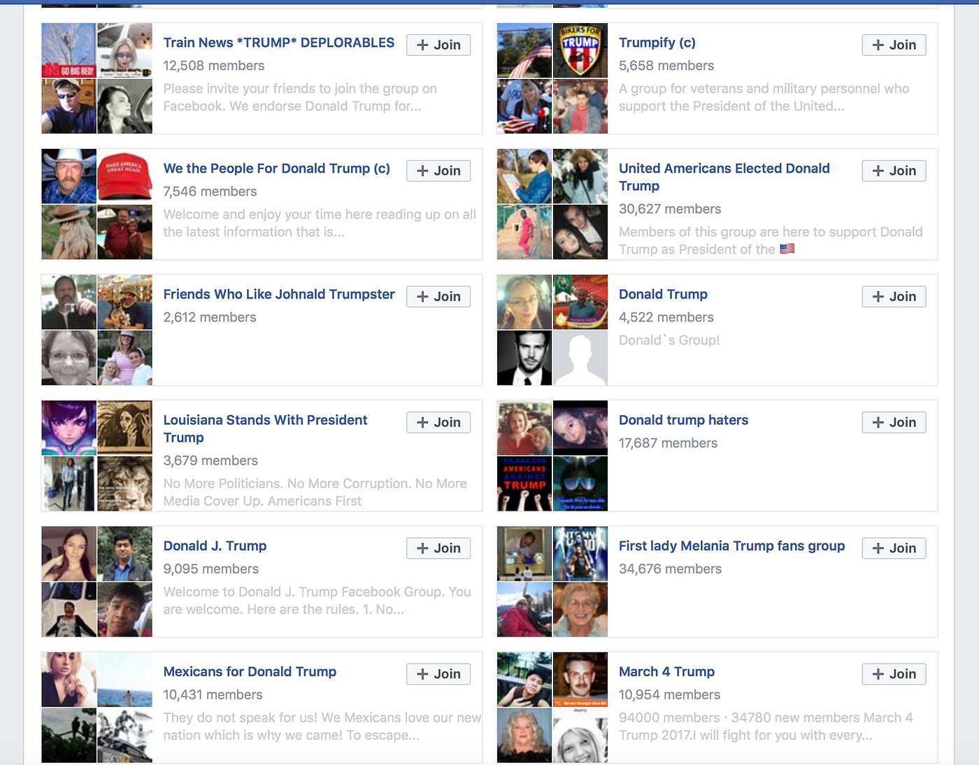 An Examination Of Foreign American Impersonating Facebook Accounts Posting Political Content By Zachary Elwood Medium