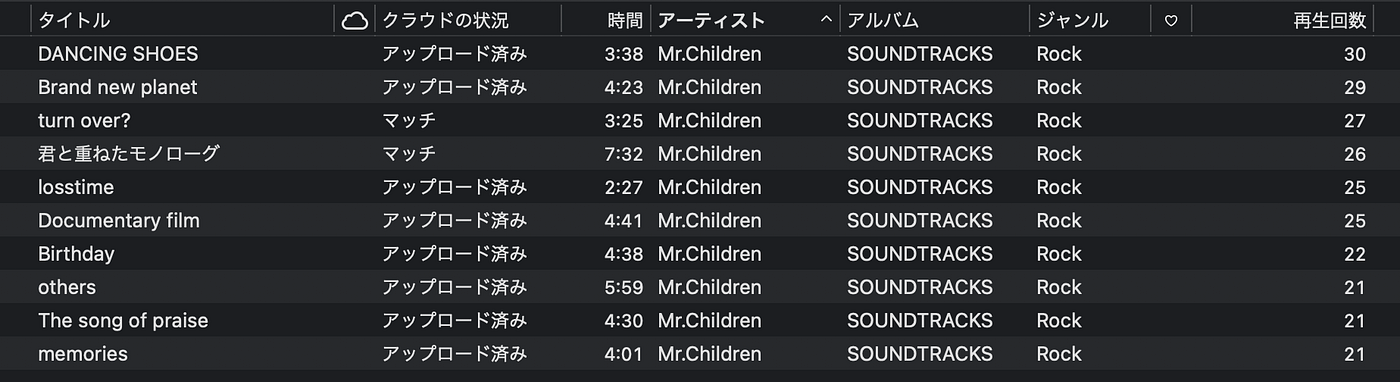 アップロード済み を マッチ にする方法 Apple Music Qli Jp