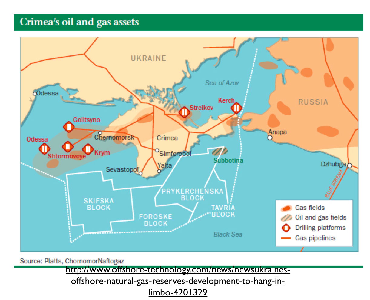 A mysterious oil company drilling in Crimea by Jon Oronero Medium