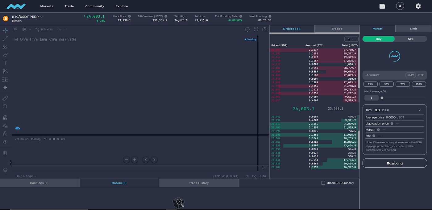 Injective Ecosystem Frontrunner, A Sports Betting dApp by Kayo Jul
