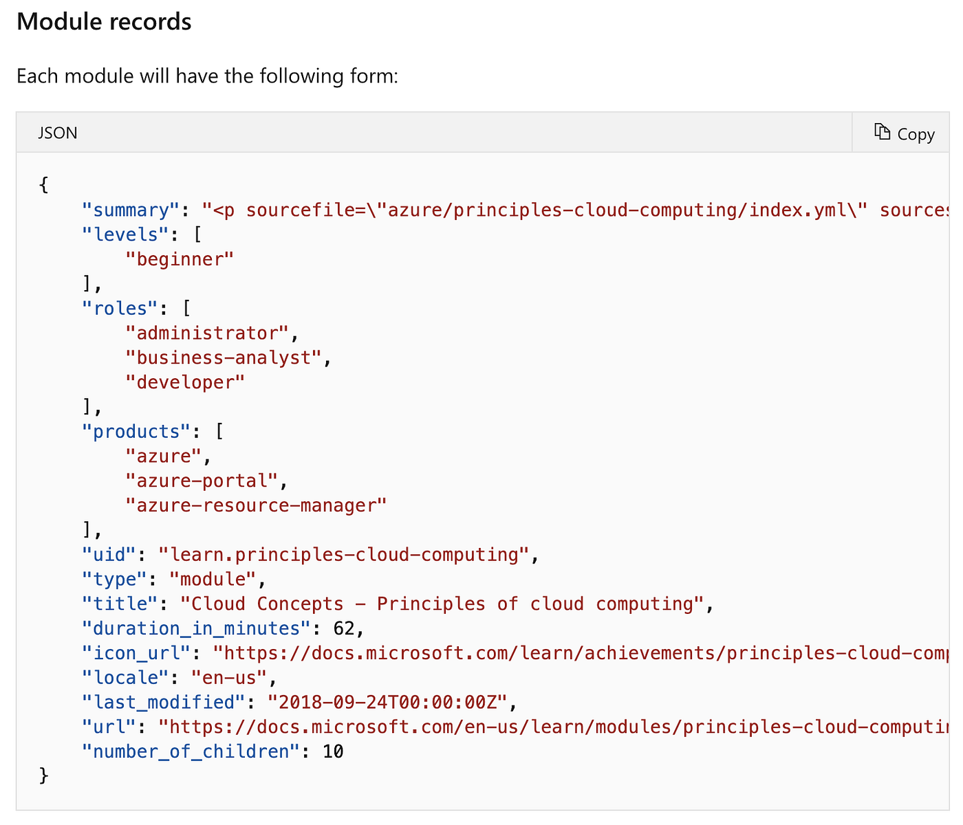 How we did it Getting to Structured Content by Sarah R. Barrett Known Item Medium