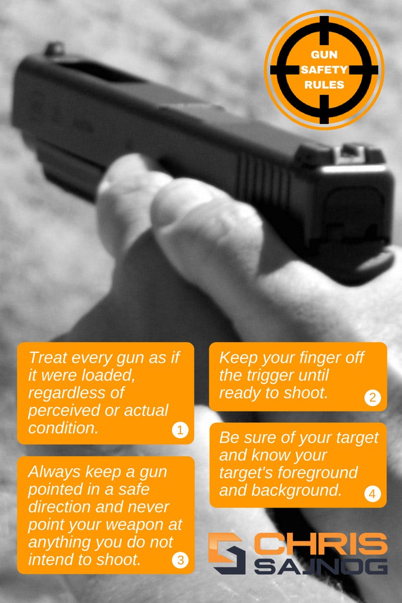 4 Gun Safety Fundamentals Every Firearm Owner Should Have A Good Grip