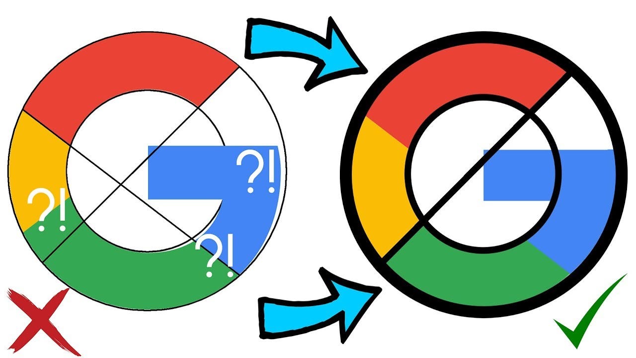 The Google logo; Perfectly imperfect | by David Linder | Medium