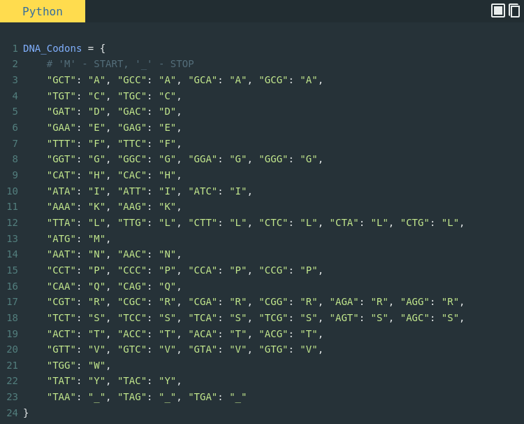 Bioinformatics in Python; DNA Toolkit. Part 4: Translation, Codon Usage |  by rebelCoder | Python in Plain English