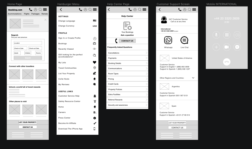 Booking Com A Ux Case Study For Improving Usability Designing A New Feature For Socially Conscientious Consumers By Molly Winter Stewart Medium