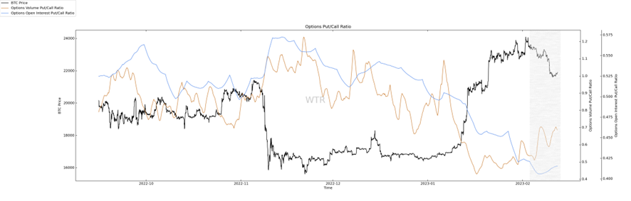 高山仰止，景行行止｜WTR 2.13